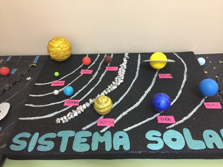 Sistema Solar en 3 dimensiones