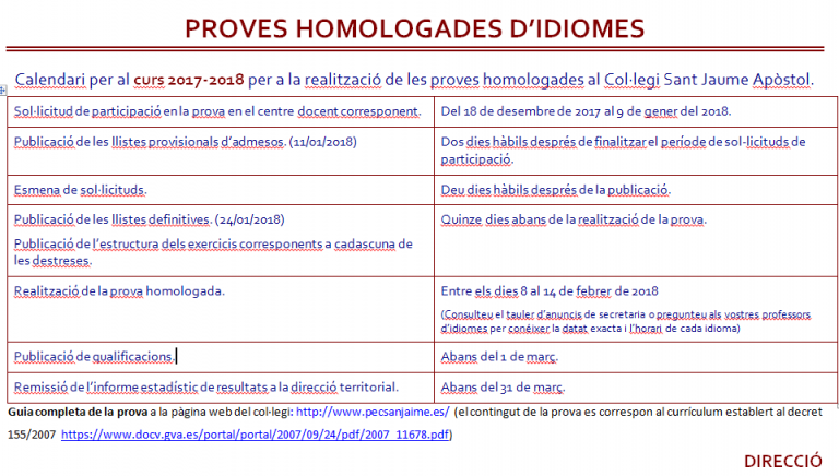 INFORMACIÓ I DATA PROVA A2 ANGLÉS/ FRANCÉS