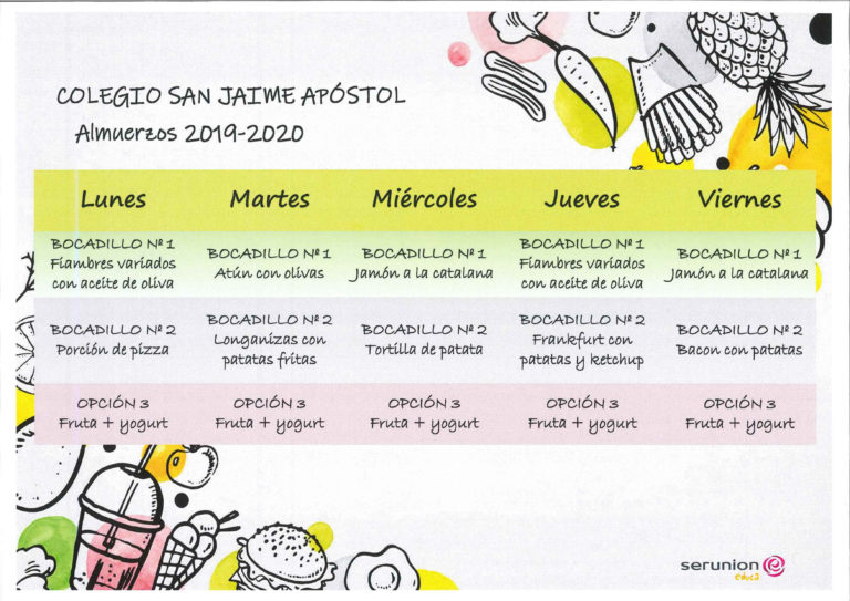 Nueva distribución en los almuerzos